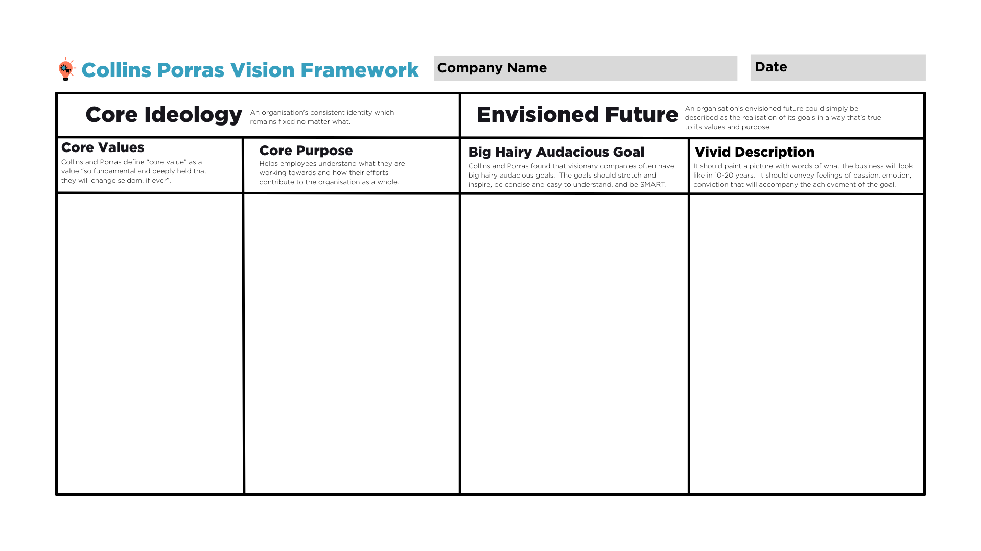 Collins Porras vision framework template